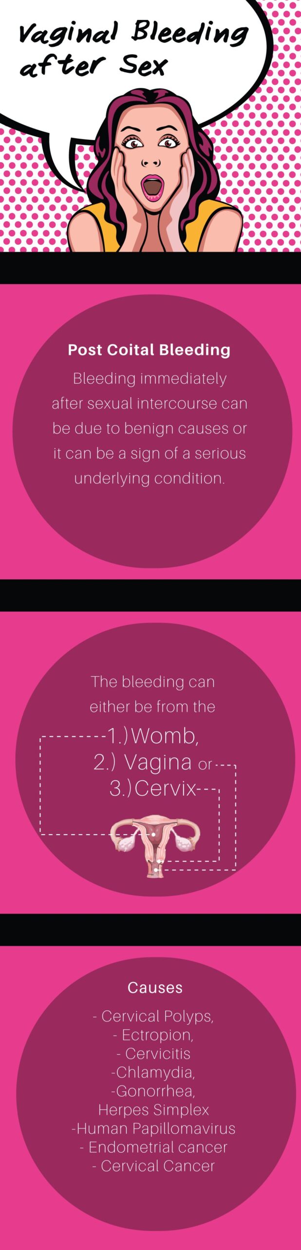 The Causes of Vaginal Bleeding After Sex (Post Coital Bleeding) Unraveling the Mystery picture